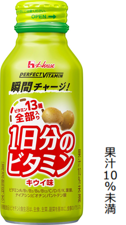 カラダに必要なビタミン13種全部を「瞬間チャージ！」ビタミン不足になりがちな現代人をサポートするシリーズから新フレーバー登場 「PERFECT VITAMIN 1日分のビタミン」＜キウイ味＞新発売