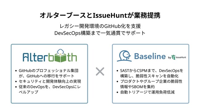 日本発のアプリケーションセキュリティポスチャー管理（ASPM）ツール「Baseline」を提供するIssueHunt、オルターブースと連携しGitHub移行とDevSecOpsを支援