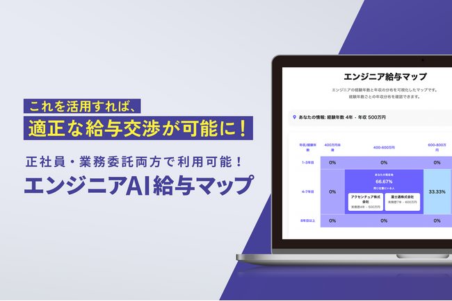 AIが給与相場を自動分析!「AI給与マップ」リリース