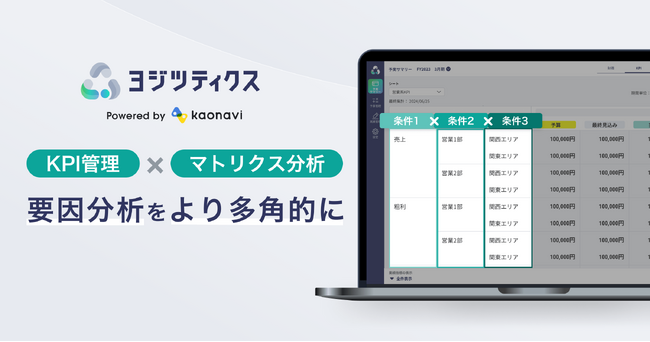 予実管理システム「ヨジツティクス」が、KPI管理およびマトリクス分析機能を提供開始