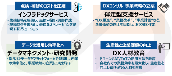日本最大規模の展示会「WIND EXPO2025[春]」に出展