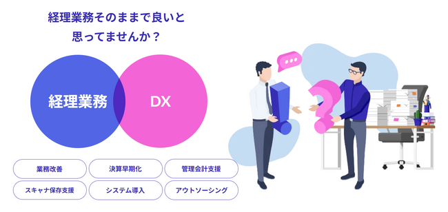 経理業務、そのままで良いと思ってませんか？　　　　　　　　　　　　　　　　　　　　　　　　　　　　　　　　　　　　　　　　　　辻・本郷 ITコンサルティングが、経理のお悩みを解決するWEBサイトを公開