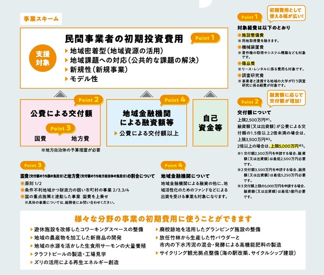 自動車整備業界の事業再構築を支援！無料相談受付開始 - 最大5,000万円の補助金活用をサポート