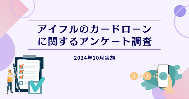 アイフルのカードローンに関するアンケート調査