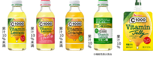 発売35年のロングセラーブランド「C1000」シリーズ既存5製品のデザインを大幅リニューアル　2025年2月中旬以降順次発売