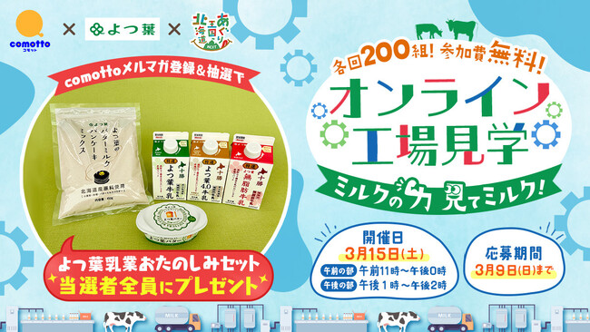 HBCとよつ葉乳業、ＮＴＴドコモがコラボ！乳製品工場の不思議を探検！「ミルクの力 見てミルク！」開催