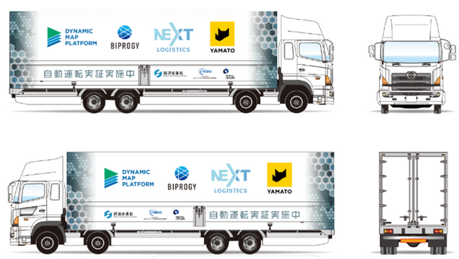 新東名高速道路 駿河湾沼津SA―浜松SAにて自動運転トラックの走行実証を開始 ～自動運転と共同輸送により安全で効率的な物流を実現するシステムを開発～