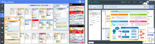 コンタクトセンター向けAI音声認識ソリューション「AmiVoice Communication Suite」が、エーアイスクエアの生成要約サービス「QuickSummary2.0」と連携