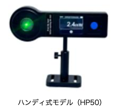 CNI社製300 W出力対応パワーメーター、新規取り扱い開始