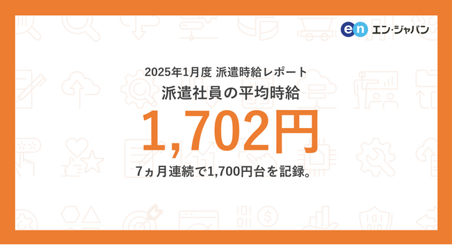 2025年1月度 派遣社員の平均時給は1,702円8,000円以上の高時給求人も登場。1,700円を上回るのは7ヵ月連続。
