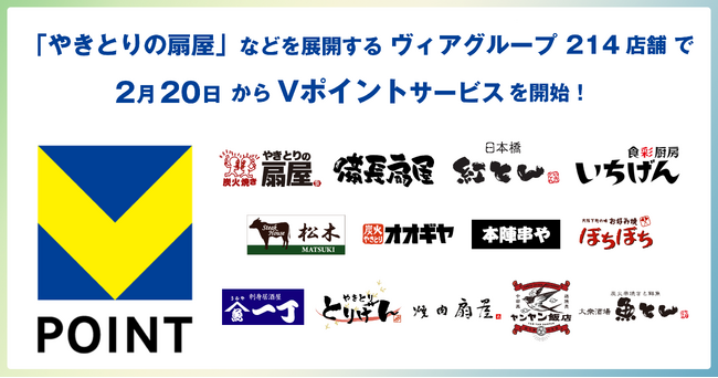「やきとりの扇屋」などを展開するヴィアグループ214店舗で2月20日よりVポイントサービスを開始！