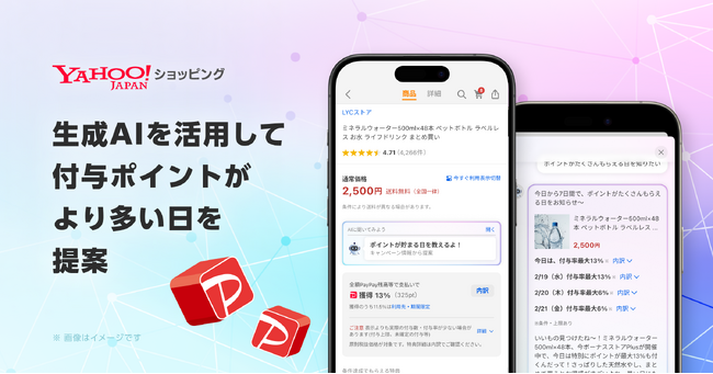 【Yahoo!ショッピング】生成AIを活用して、ポイントがより多く付与されるおトクな購入日を提案する機能のβ版を提供開始