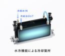 水冷方式