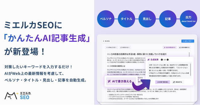 ミエルカSEOから誰でも簡単にSEO記事を作成できる新機能をリリース