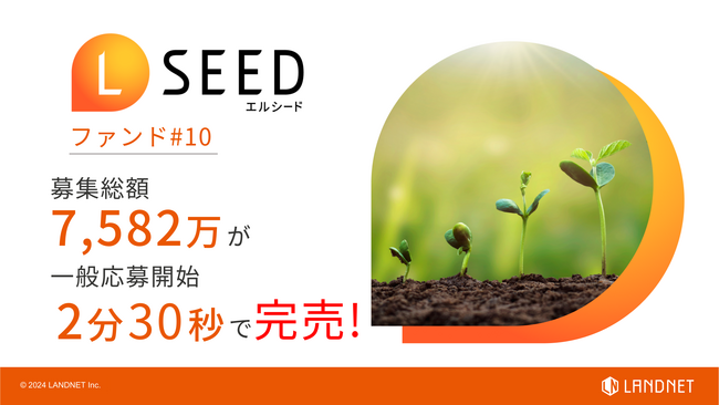 「不動産クラウドファンディングLSEED＃10」募集総額7,582万円～一般応募開始2分半で100％達成～