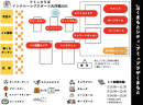 イベントブース イベントブース
