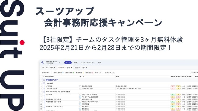 経営支援クラウド「Suit UP」（スーツアップ）、会計事務所応援キャンペーン
