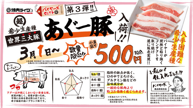 3月1日は「豚の日」！焼肉ライクで世界三大豚と賞賛される「あぐー豚」を数量限定で販売。沖縄生まれの希少な味わいを堪能しよう！