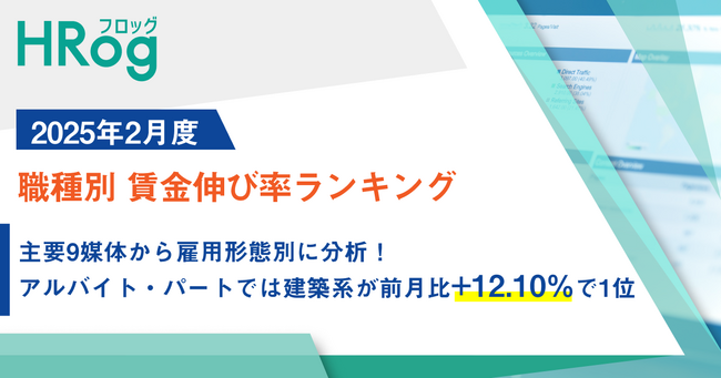 求人サイト主要9媒体から雇用形態別に分析！アルバイトでは建設系が前月比+12.10％で1位【2025年2月度 職種別 賃金伸び率ランキング】