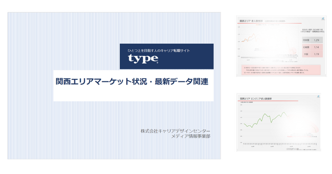 【関西エリア】中途採用マーケット動向データを無料公開!/転職サイト『type』