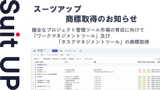 経営支援クラウド「Suit UP」（スーツアップ）、商標取得（ワークマネジメントツール及びタスクマネジメントツール）のお知らせ