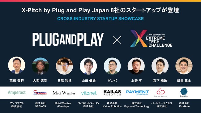 ディープテックとテクノロジーの世界的スタートアップ・コンテストXTC、ディープテック・フラッシュピッチに出場する企業8社が決定！