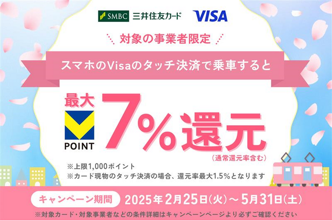 三井住友カード、「対象の事業者でスマホのVisaのタッチ決済を使おう♪最大7％還元キャンペーン！」を開催。