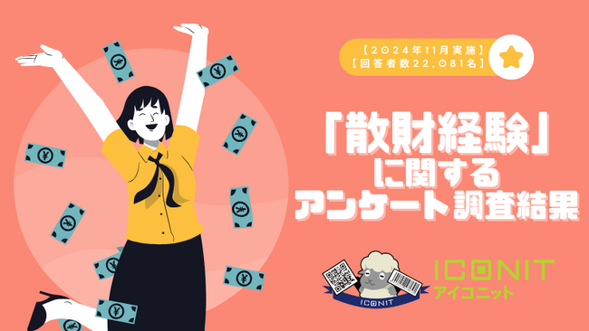 【2024年11月実施】【回答者数22,081名】「散財経験」に関するアンケート調査結果