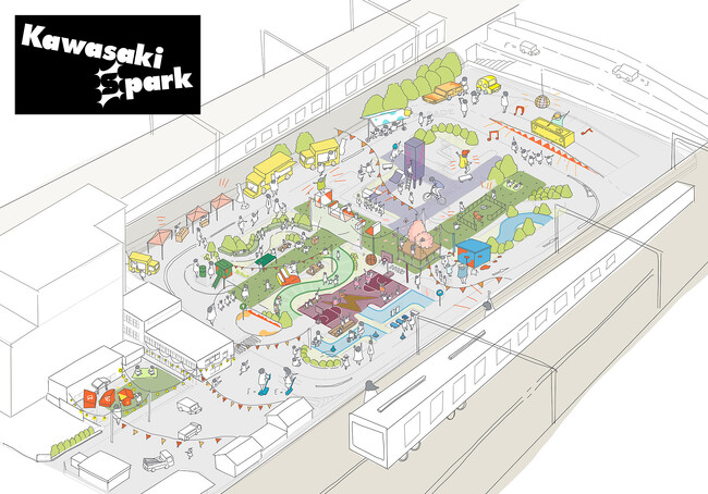 DeNAが「川崎新！アリーナシティ・プロジェクト」の建設予定地を活用し3on3バスケやパルクール、スケートボードなどアーバンスポーツを気軽に楽しめる「Kawasaki Spark」を期間限定オープン