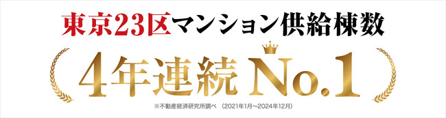 「東京23区マンション供給棟数ランキング」4年連続1位を獲得