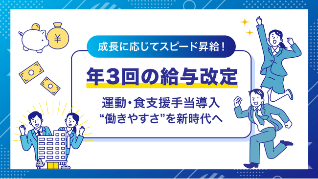 成長に応じてスピード昇給！年3回の給与改定＆運動・食支援手当で“働きやすさ”を新時代へ