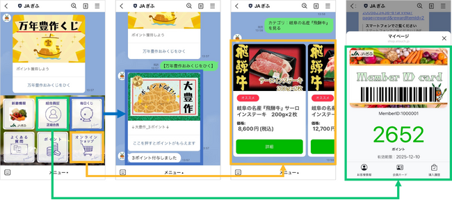 ＪＡぎふ、コミュニケーションＥＣアプリ「Ａｔｏｕｃｈ」でデジタル組合員証を導入、組合員のメリット拡充と積極参加を促す取り組み