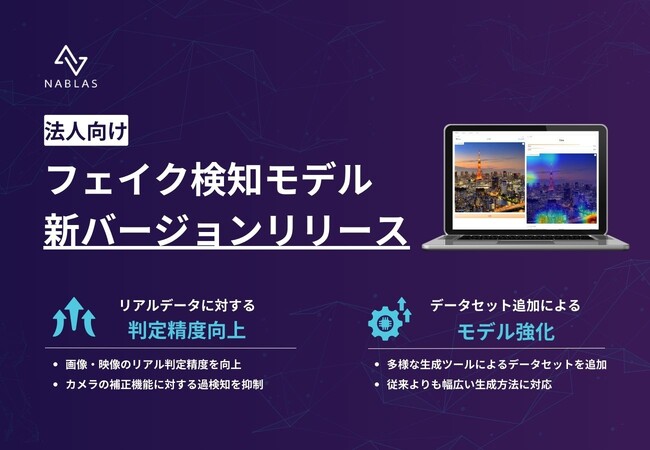 ディープフェイク検知 画像や動画データの新たな追加による検出モデル強化で判定精度を向上