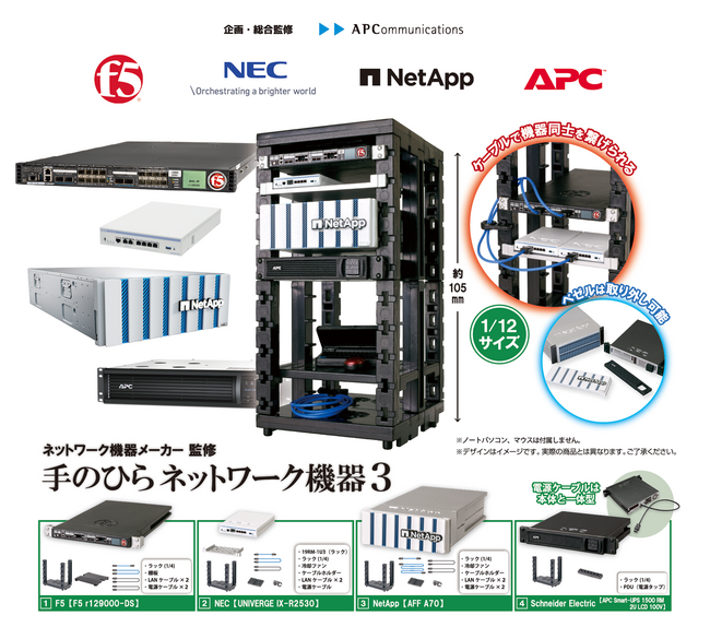 ITインフラ業界の魅力を伝えるカプセルトイ『手のひらネットワーク機器３』をエーピーコミュニケーションズ・NetApp・NEC・シュナイダー・F5が監修