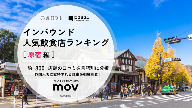 【独自調査】2025年最新：外国人に人気の飲食店ランキング［原宿 編］1位は「mipig cafe 原宿店」！| インバウンド人気飲食店ランキング　#インバウンド #MEO