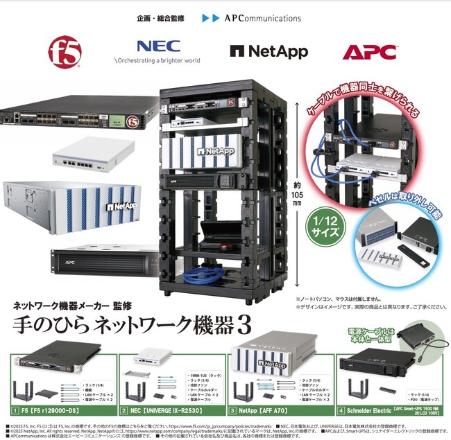 累計販売数250,000個を超えるカプセルトイ「手のひらネットワーク機器」、第3弾を6月に発売