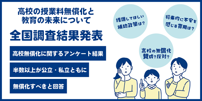 高校無償化に関するアンケート。過半数以上が「公立・私立ともに無償化すべき」と回答。無償化であれば私学に進学していた方が 23%