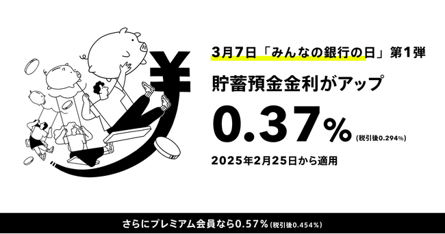 【みんなの銀行の日 第１弾】3月7日の「みんなの銀行の日」にちなんで貯蓄預金金利を0.37%に引き上げ