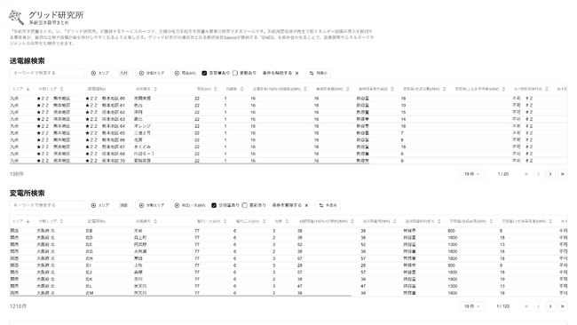 電力系統の空き容量情報検索サービス「系統空き容量まとめ」が　全国に対応