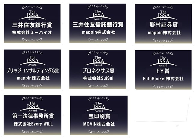 豪華ビジネスイベントThe JSSA KANSAI Pitch Award & Power Matching Booth Vol.56 の入賞者決定！