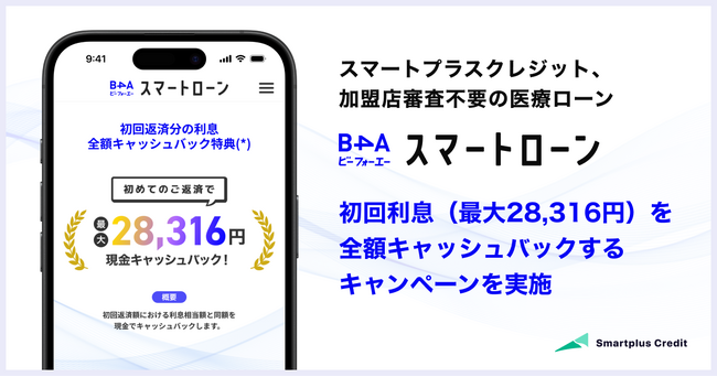 スマートプラスクレジット、加盟店審査不要の医療ローン「B4Aスマートローン」にて初回利息(最大28,316円)を全額キャッシュバックするキャンペーンを実施