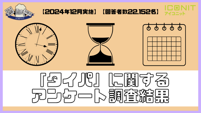 【2024年12月実施】【回答者数22,152名】「タイパ」に関するアンケート調査結果