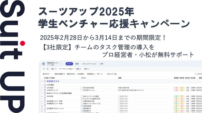 経営支援クラウド「Suit UP」(スーツアップ)、学生ベンチャー応援キャンペーン