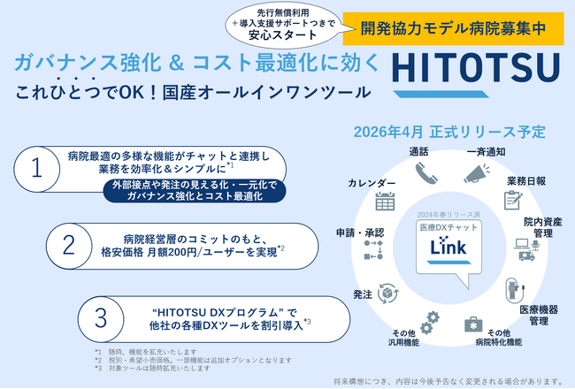 200病院利用の医療DXチャット“Link”がオールインワンツールHITOTSUへ生まれ変わります。モデル病院との無償開発協力が始動