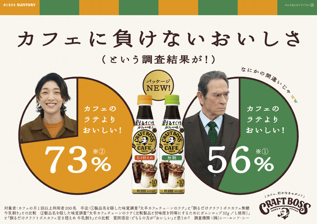 カフェに負けない美味しさ！※「クラフトボス」から希釈タイプ「割るだけクラフトボスカフェ」が登場！