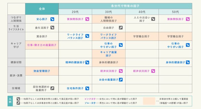 新築マンションの共用部内では日本初 RIZAP監修の無人運営のフィットネスジムを完備した『リビオメゾン新大阪』が2025年2月13日竣工