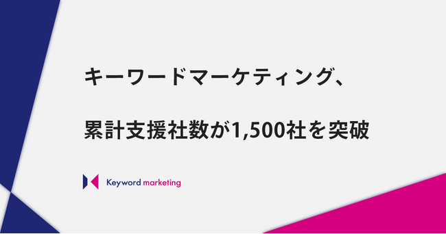 キーワードマーケティングの累計支援社数が1,500社を突破
