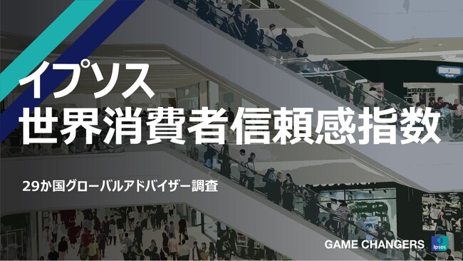 消費者信頼感は先月の上昇に続き安定、「イプソス世界消費者信頼感指数 2025年2月」を公開