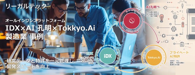 リーガルテック社、大手製造業が導入!研究データと特許を一元管理し、開発スピードを向上
