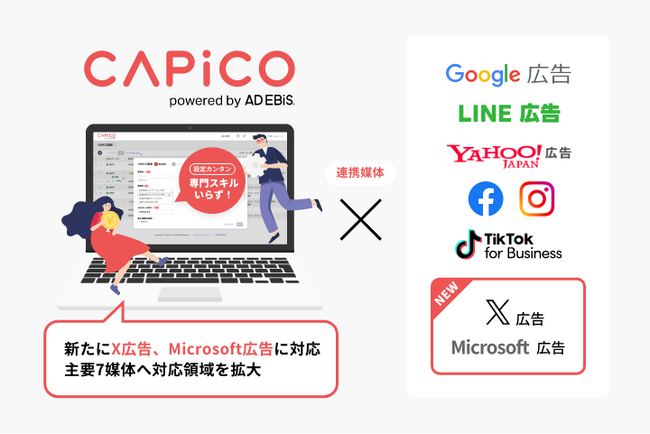 コンバージョンAPIツール「CAPiCO」、主要7媒体へ対応領域を拡大。新たにX広告、Microsoft広告に対応